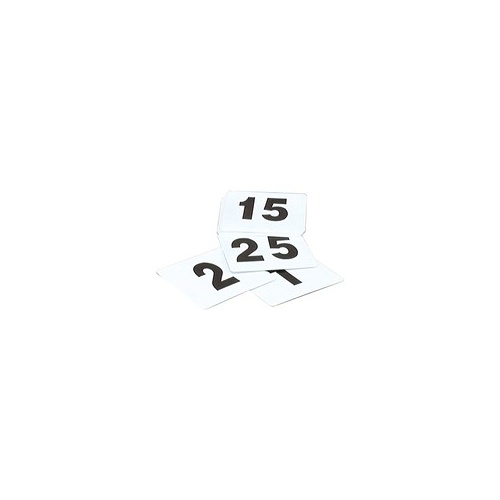1-100 Table Numbers