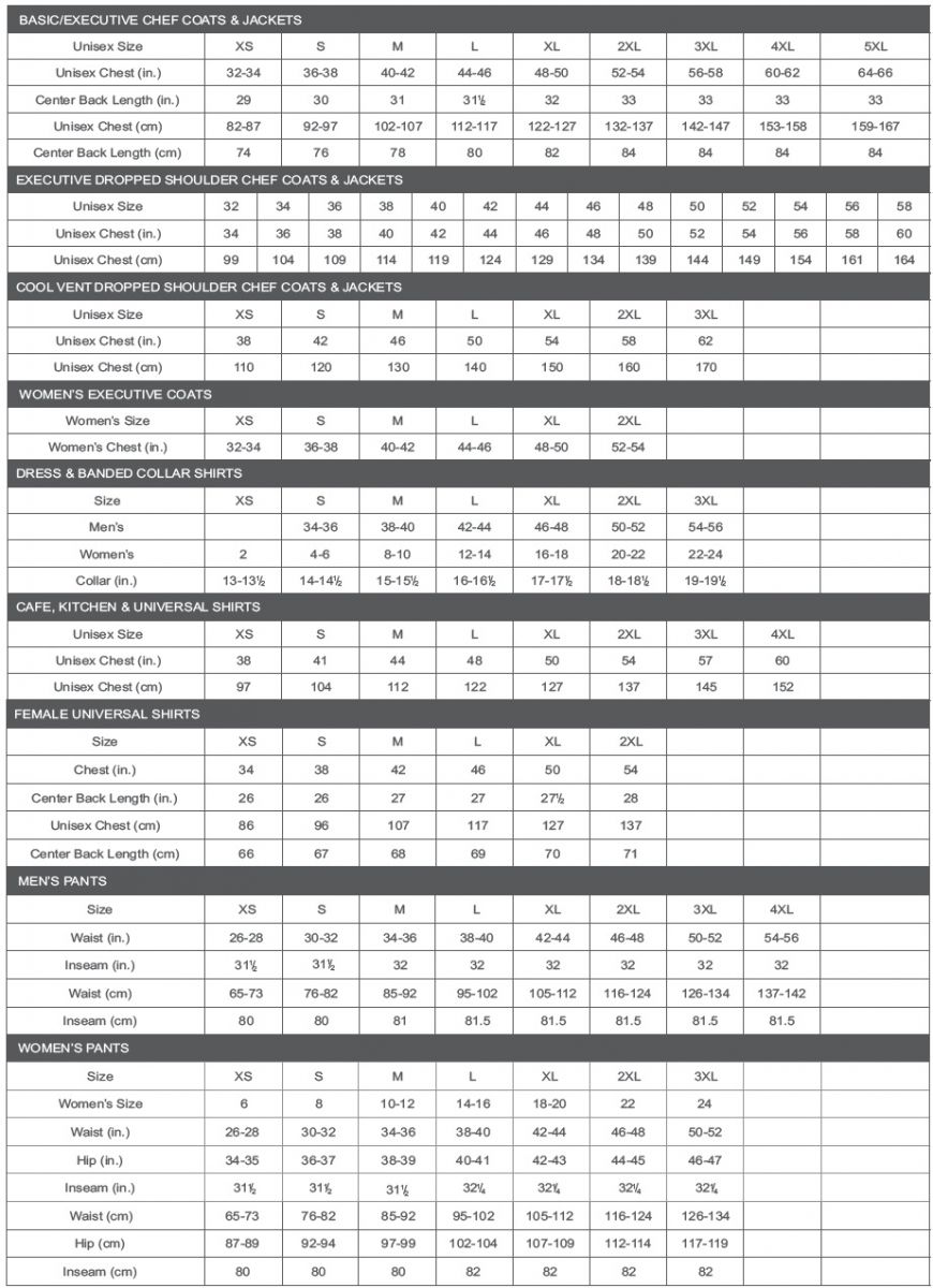 Our Blog Sizing Chart Chef Works