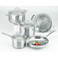 Scanpan 5 piece Cookware set