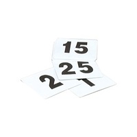 1-25 Table Numbers